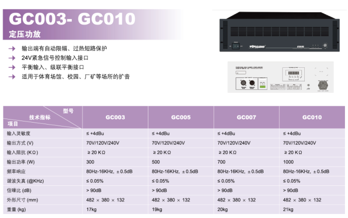 GC003-GC010