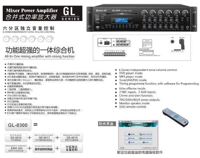 GL六分区独立音频控制